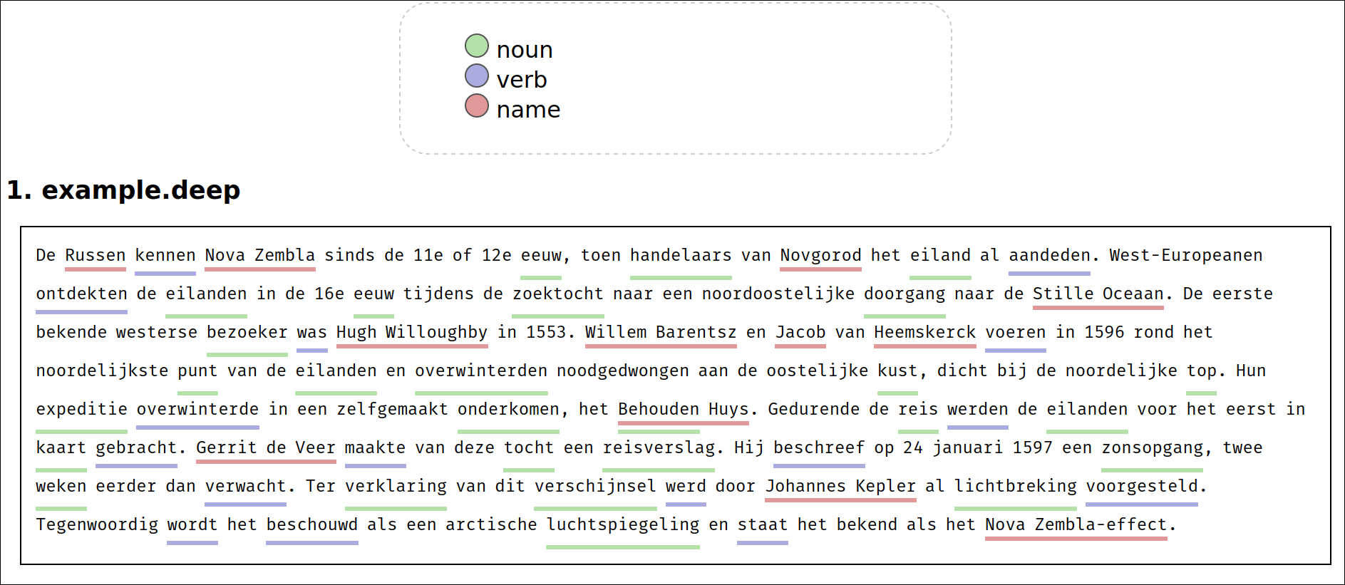STAM view example